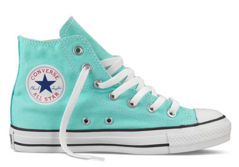 Converse All Star высокие бирюзовые (35-40). Конверс Ол Стар